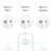 HUAWEI Wall Charger Adapter Max 88W USB / Type-C Charger Block, CN Plug (Chinese Version) - 2