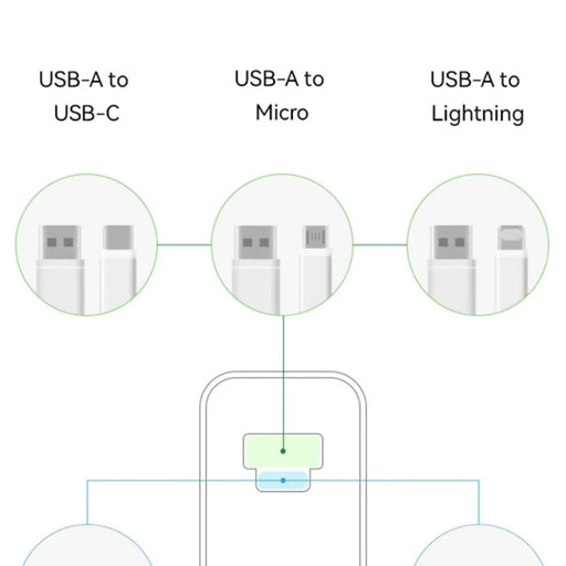 HUAWEI Wall Charger Adapter Max 88W USB / Type-C Charger Block, CN Plug (Chinese Version) - 2