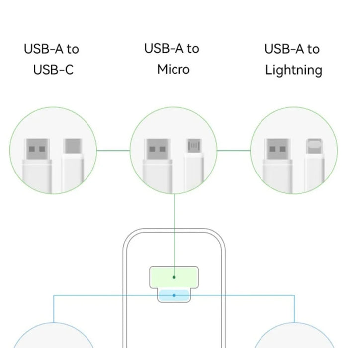 HUAWEI Wall Charger Adapter Max 88W USB / Type-C Charger Block, CN Plug (Chinese Version) - 2