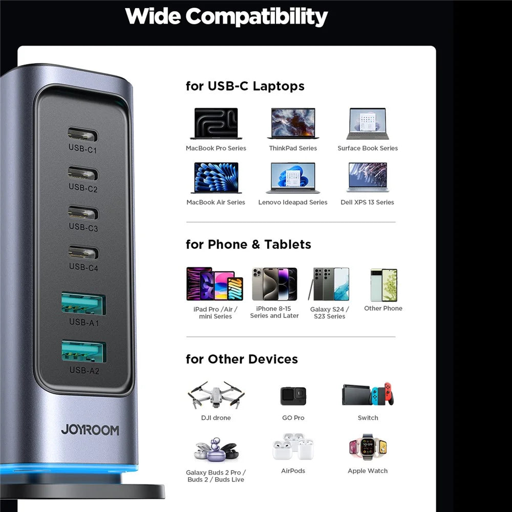 JOYROOM TCM02 65W 6-Port USB Desktop Charger GaN Fast Charging Station Hub - EU Plug - 5
