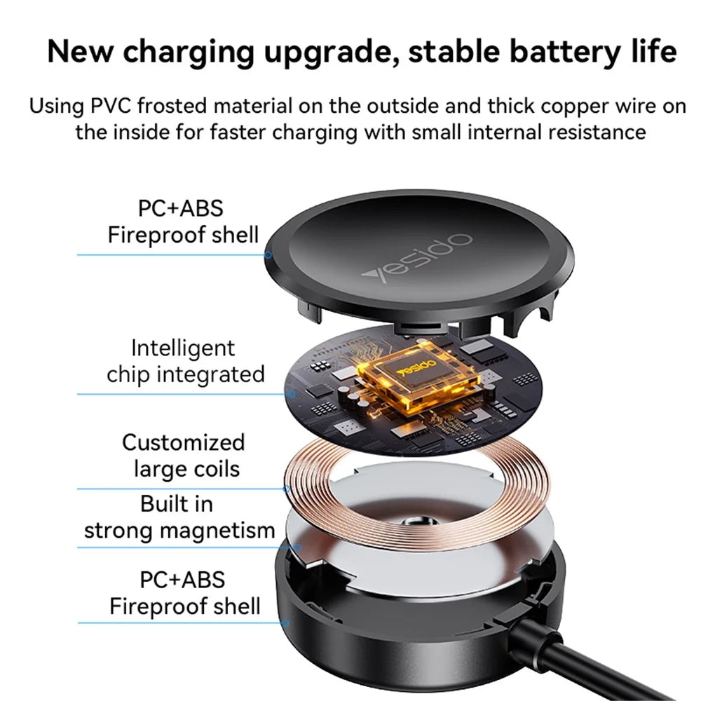 YESIDO CA161 For Samsung Galaxy Watch 5 40mm Universal Smart Watch Wireless Charger with 1m USB Cable - 4