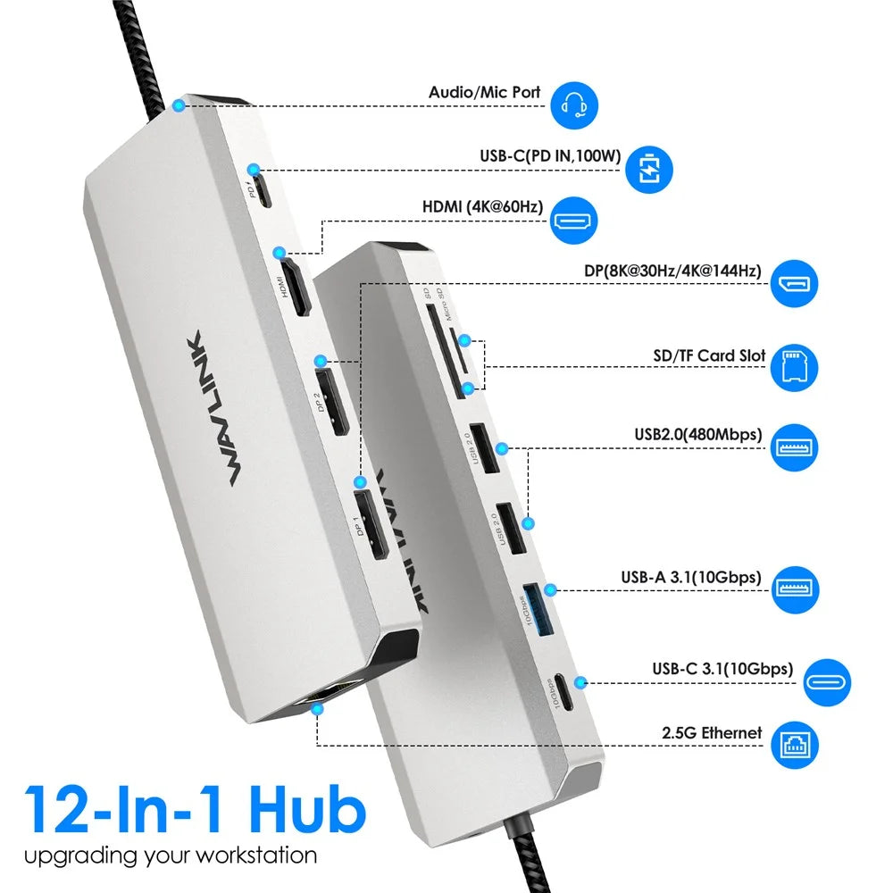 WAVLINK UMD306 USB-C Hub 12-In-1 Multi-Port Expansion Adapter RJ45 Ethernet Converter Support PD Charging - 4