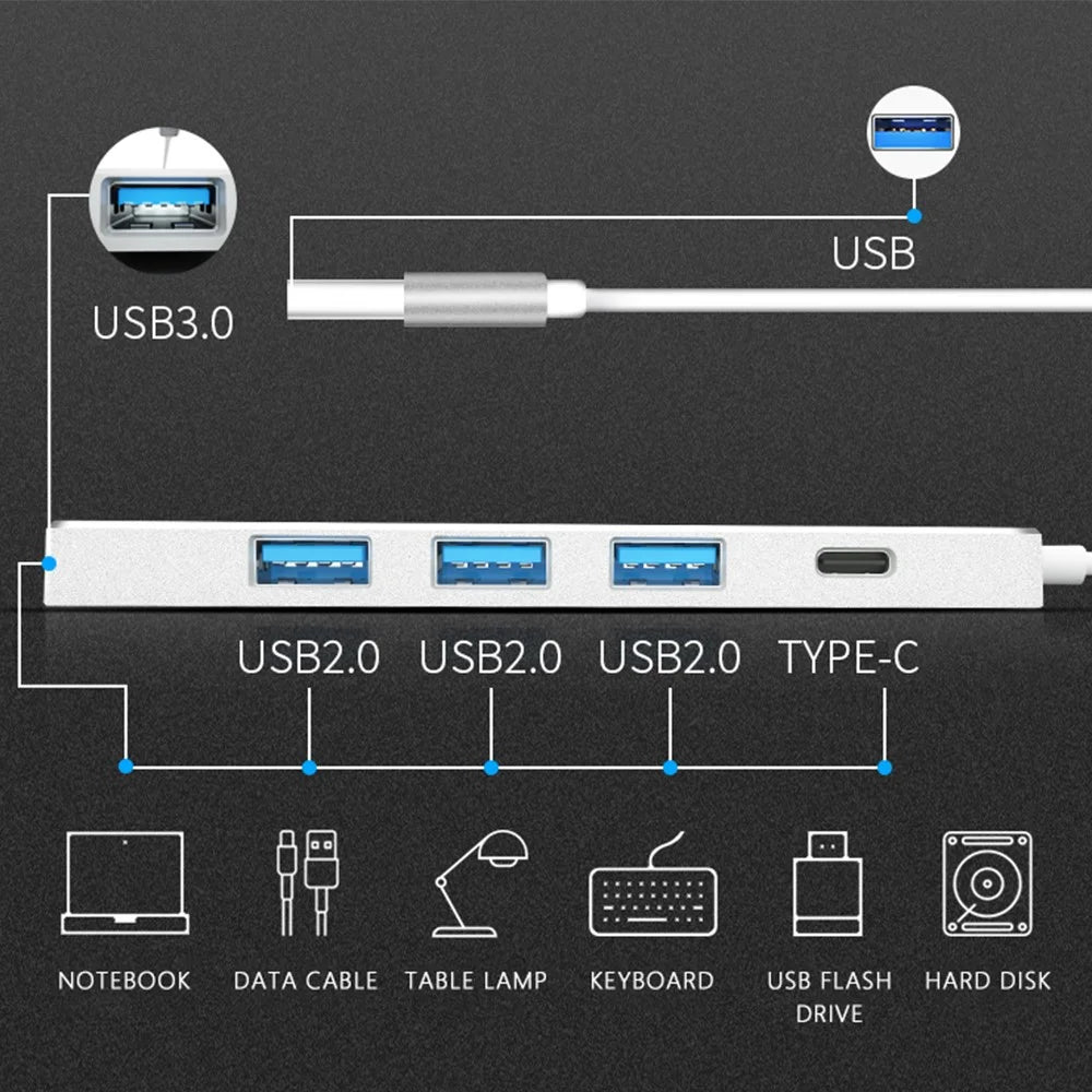 ADS-301A Laptop USB Hub Expander to USB-C+USB 3.0+3xUSB 2.0 - Silver - 4