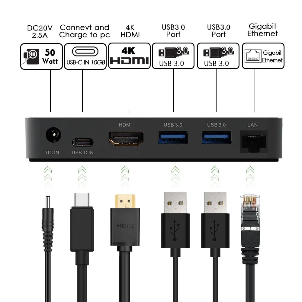 WAVLINK UHP3D01G 4K HD Docking Station Gigabit Ethernet USB 3.0 Multi-function Hub - EU Plug - 2
