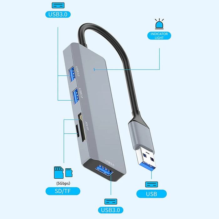 ADS-310A Multi-Port Hub USB Adapter to 3xUSB 3.0+2xCard Reader Slots - 5