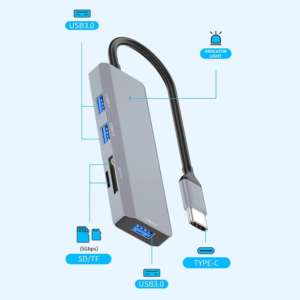 ADS-310C Type-C Hub Expansion Converter to 3xUSB 3.0+2xCard Reader Slots - 5