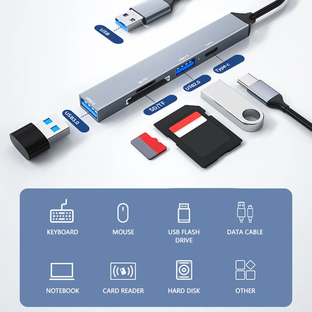 ADS-806A 5-in-1 USB-A to USB3.0 + USB2.0 + Type-C + SD / TF Slot USB Hub Splitter - 3