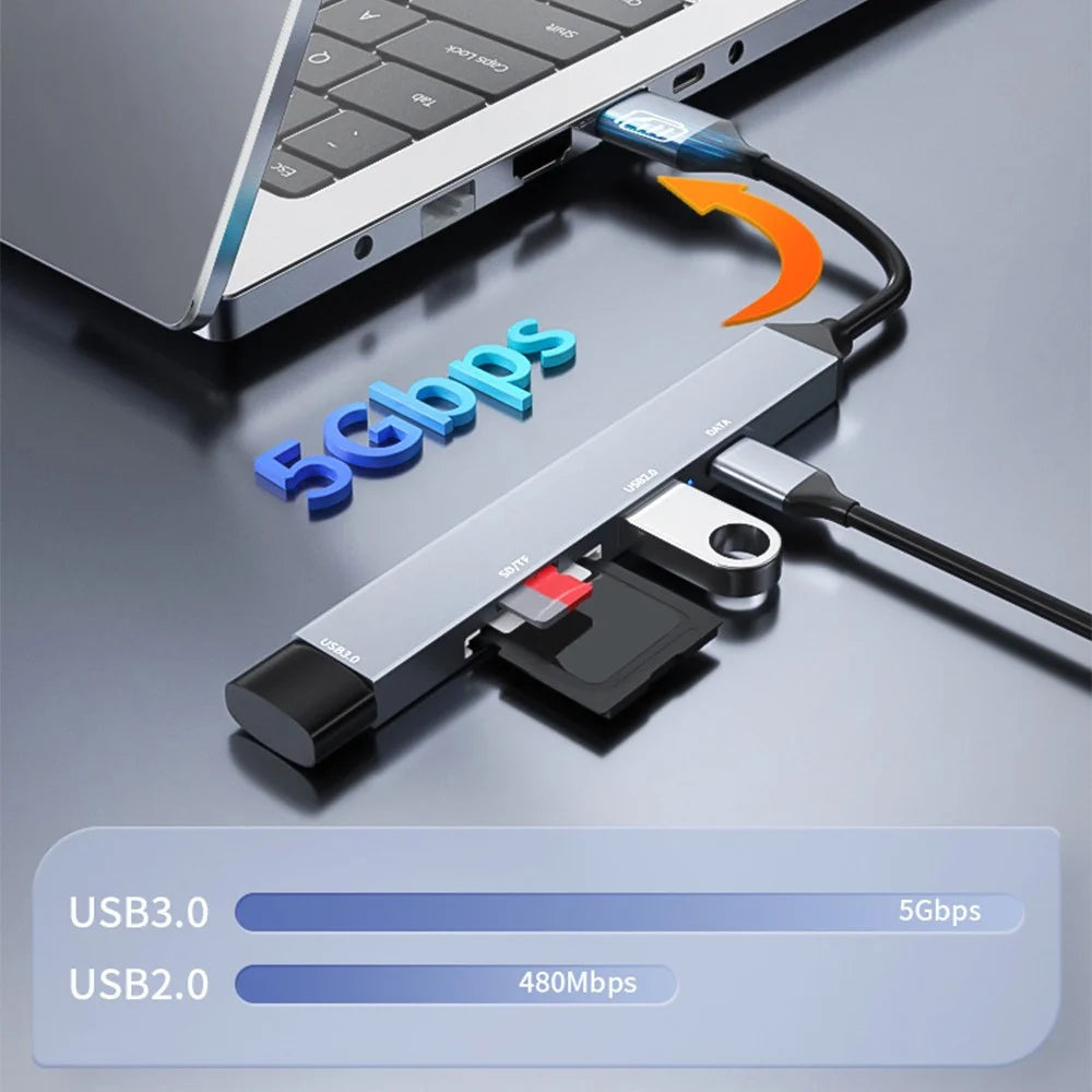 ADS-806A 5-in-1 USB-A to USB3.0 + USB2.0 + Type-C + SD / TF Slot USB Hub Splitter - 4