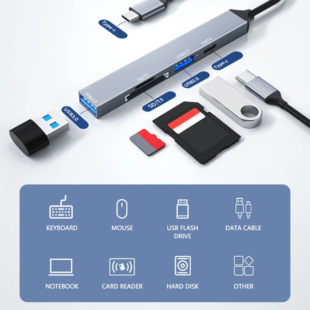 ADS-806C Type-C Hub Expansion Converter to USB-C+USB 2.0+USB 3.0+2 Card Reader Slots - 3