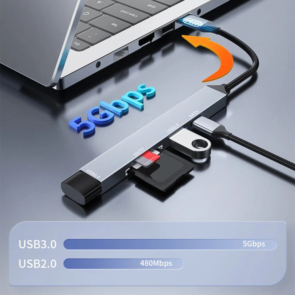 ADS-806C Type-C Hub Expansion Converter to USB-C+USB 2.0+USB 3.0+2 Card Reader Slots - 4