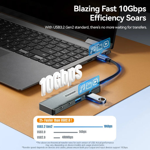 ESSAGER EHB2C2A-HT0G-P Type-C Hub with 2 X USB + 2 USB-C Ports for Laptop Computer - 2