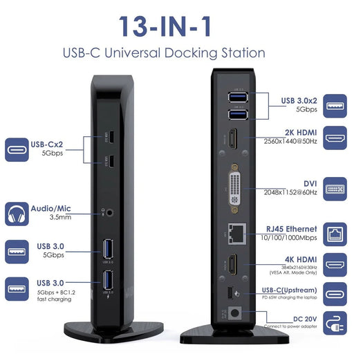 WAVLINK UG39PD1 13-in-1 USB C Docking Station Triple Monitors 4K HD Compatible for Windows / Mac OS - US Plug - 2