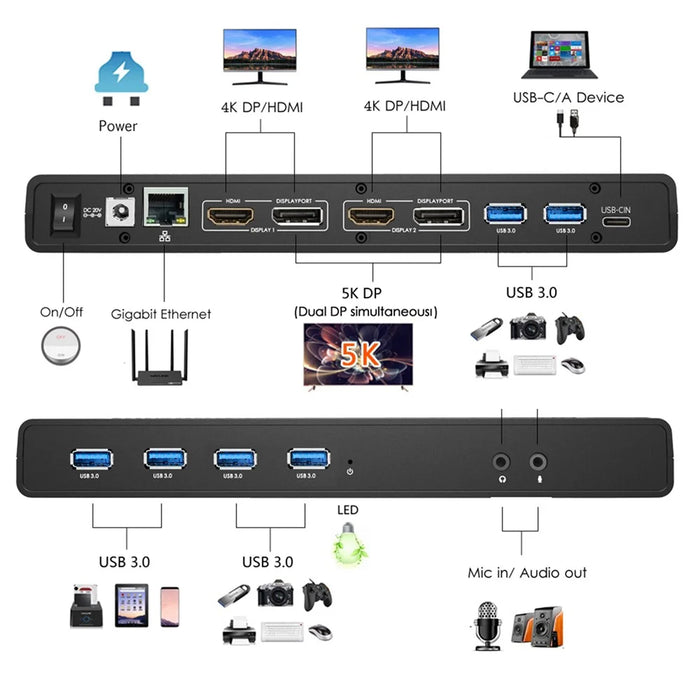 WAVLINK UG69PD6 USB-C Dual 4K Laptop Docking Station 5K / 60Hz HD Displaylink 65 / 100W PD Charging for Windows Mac OS - US Plug - 6