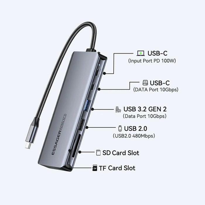 ESSAGER 7-in-1 Docking Station USB Hub Type-C to 2xUSB-C + USB3.2 + USB2.0 + SD / TF Card Slot + Hard Disk Enclosure - 4