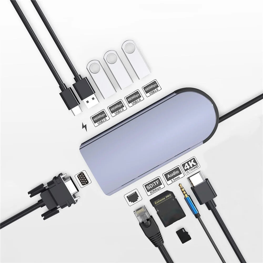 FX-1939C Docking Station Type-C to USB-C + 4xUSB2.0 + SD / TF Card Slot + 3.5mm + 4K HD + VGA + RJ45 USB Hub Adapter - 2