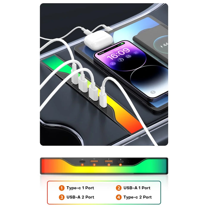 FX-TSL02 For Tesla Model 3 / Y Central Control 4-in-1 Docking Station 2xUSB + 2xType-C USB Hub - 7