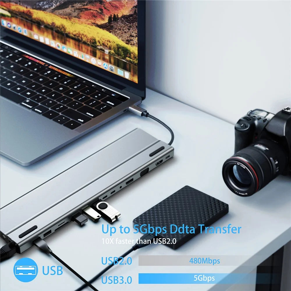 FX-2020C 15-in-1 Type-C Hub with Dual 4K HD, 100W PD, 5Gbps USB-C, VGA, RJ45 and SD / TF Card Reader - 4