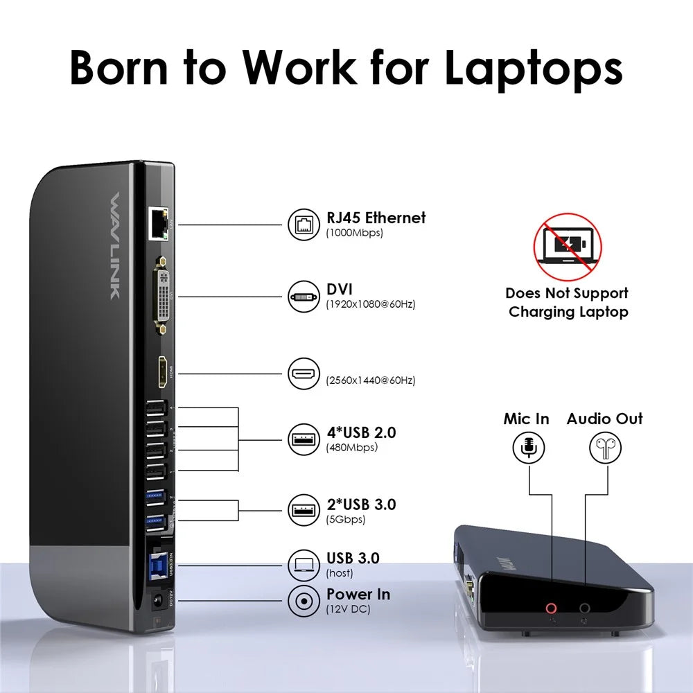WAVLINK UG49DK1 13 In 1 USB-C Hub Dual Display Docking Station For Windows Mac Chrome Android - AU Plug - 3