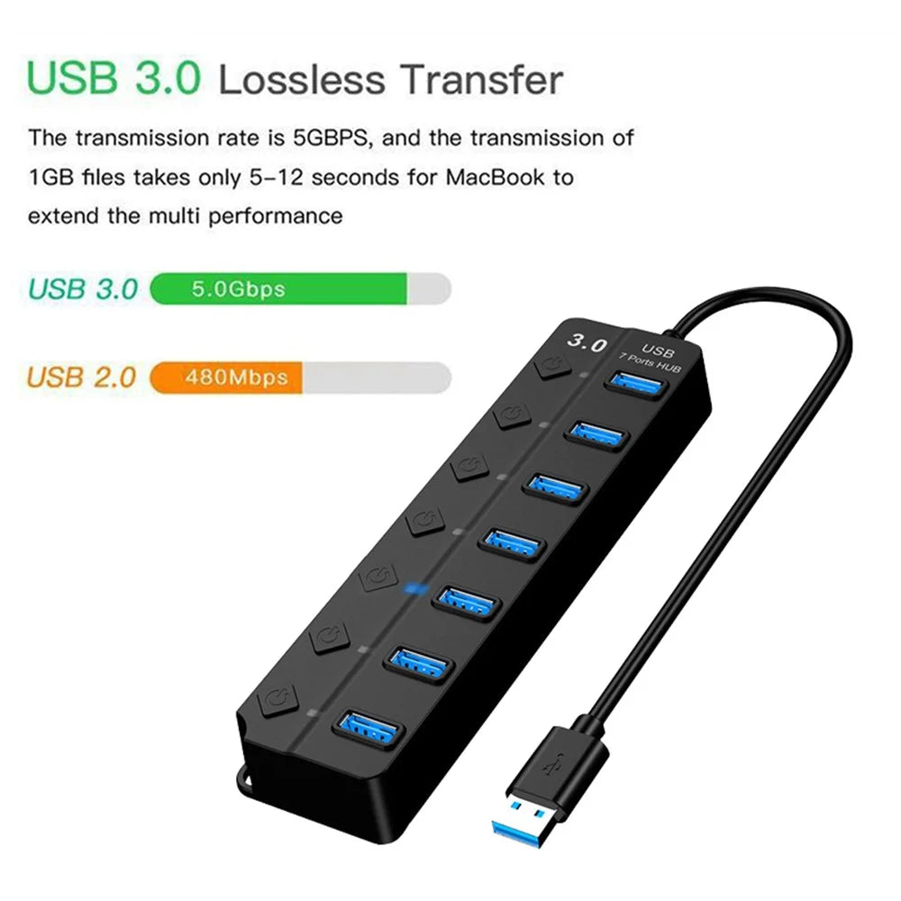 USB3.0 7-Port Hub High Speed Data Transfer Expansion Dock with Individual Switches for Laptop Desktop PC - 3