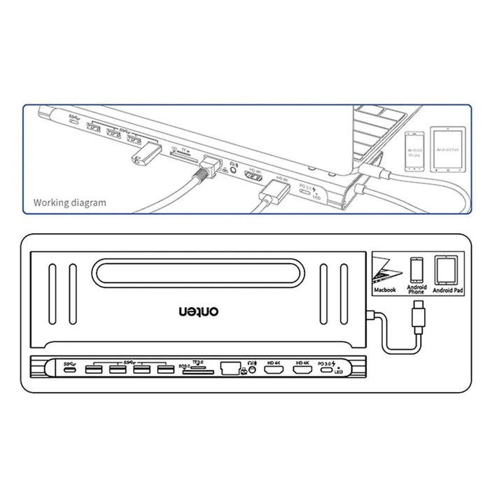 ONTEN 9199 12-in-1 USB-C Hub For Laptop Dual HD 4K Multi-Function Docking Station Ethernet SD Card Reader - 7