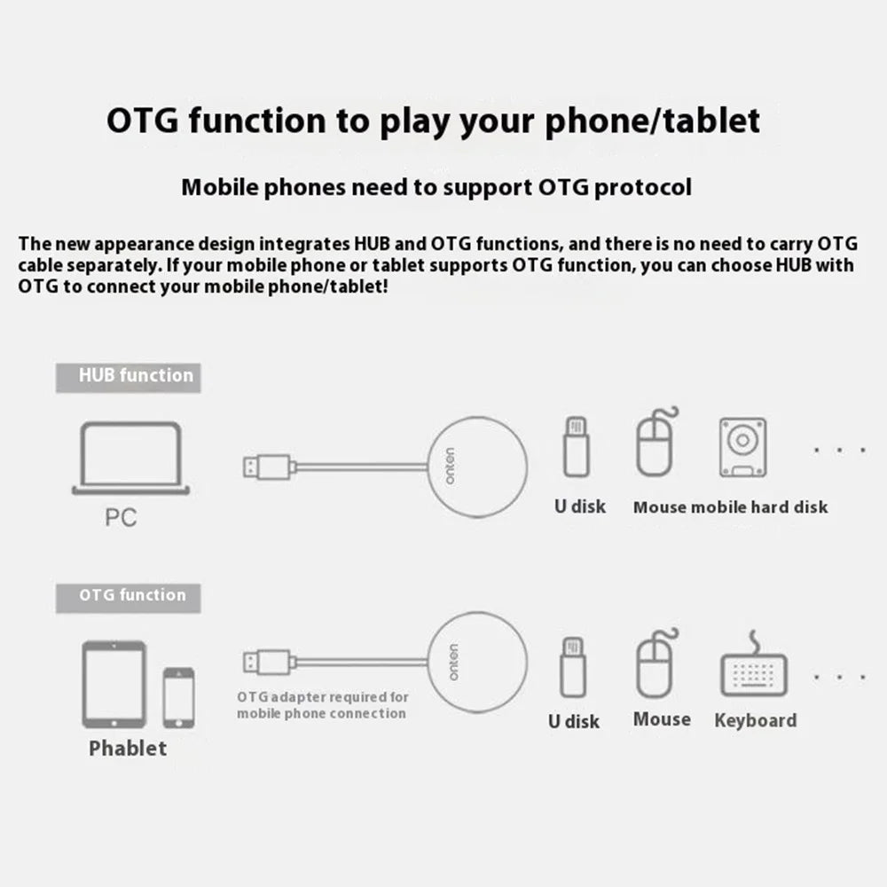 ONTEN OTN-5208 USB2.0 to 4 Port USB2.0 Hub OTG Adapter with Micro USB Power Supply Port - White - 4