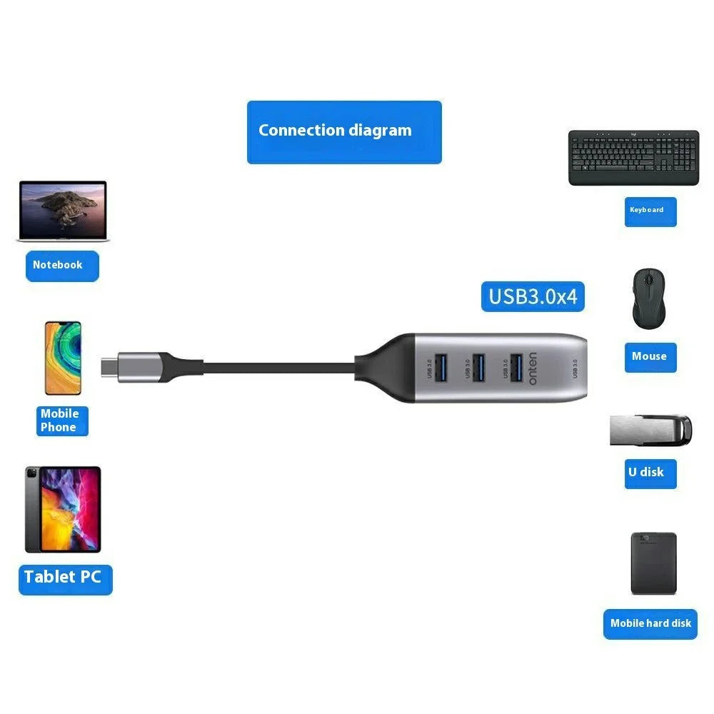 ONTEN 95118U USB-C Hub 4 in 1 Type-C to 4 x USB3.0 Splitter Adapter for Laptop Phone Tablet - 6