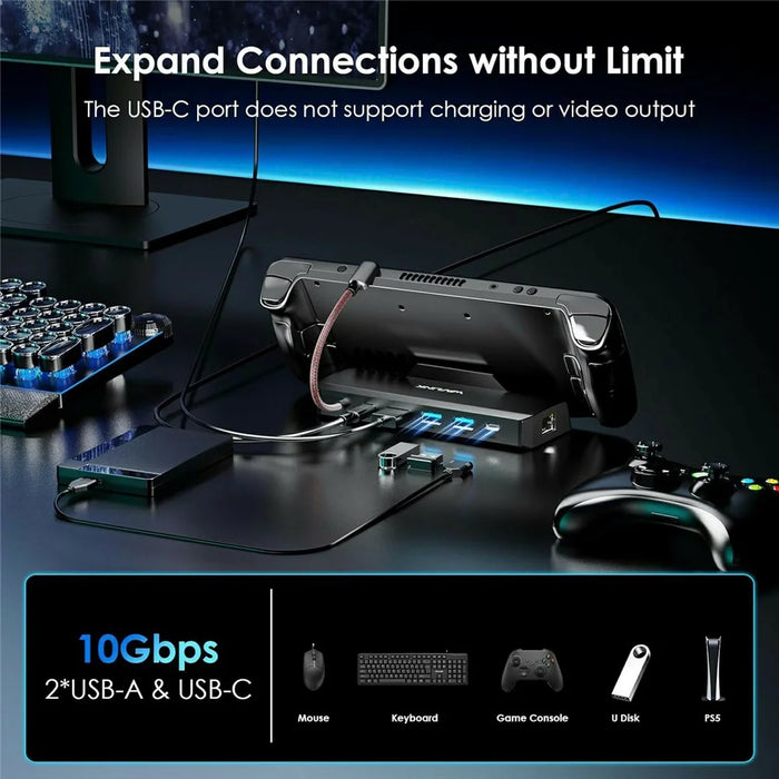 WAVLINK UHP3426 6 in 1 Docking Station for Steam Deck / Asus ROG Ally (2023) / Lenovo Legion Go Gigabit RJ45 100W PD Hub Adapter - 5