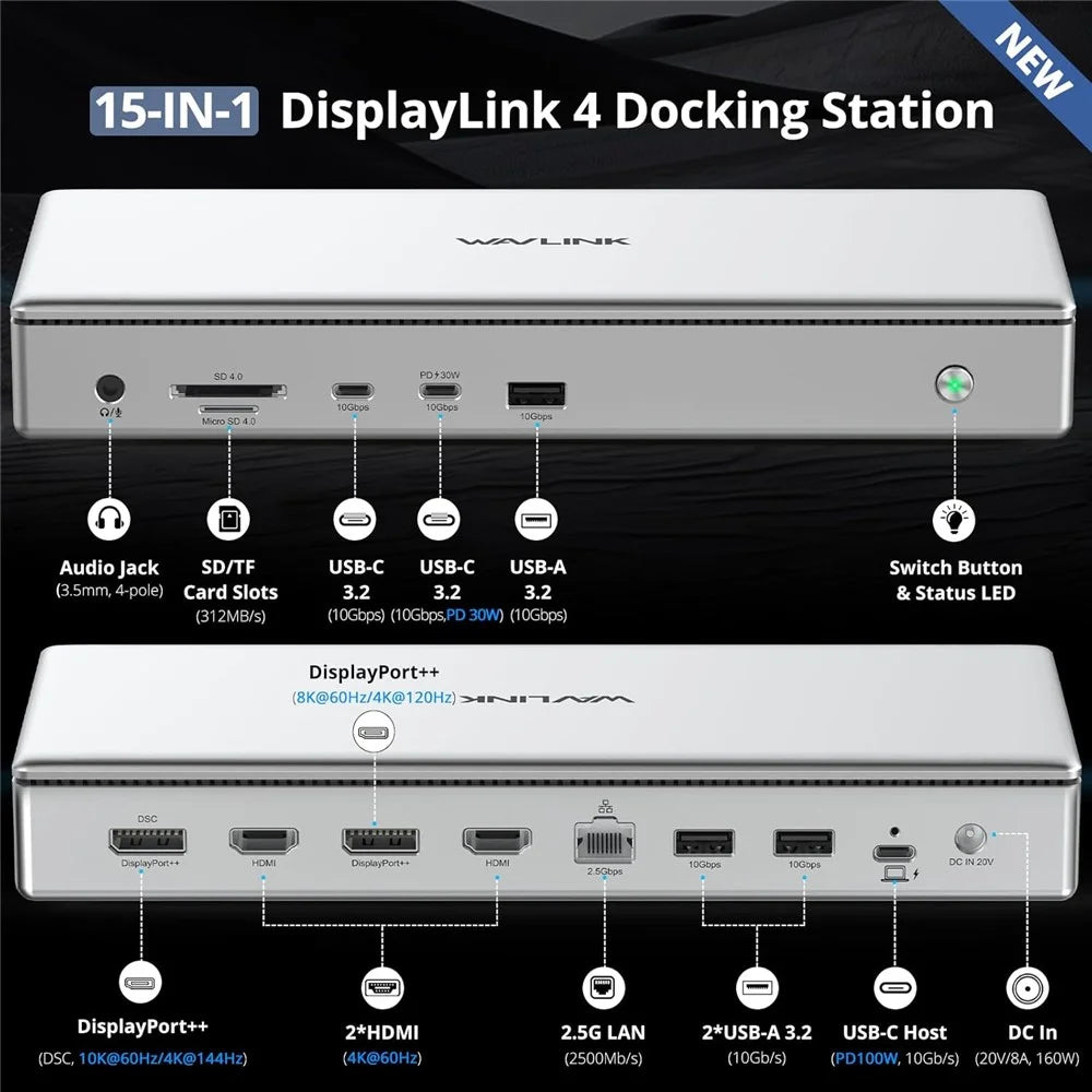 WAVLINK WL-UG75PD1-DH2 USB-C Displaylink DL7400 Docking Station Support Quad Display for MacBook M1 M2 M3 / Windows 10 / 11 - EU Plug - 4