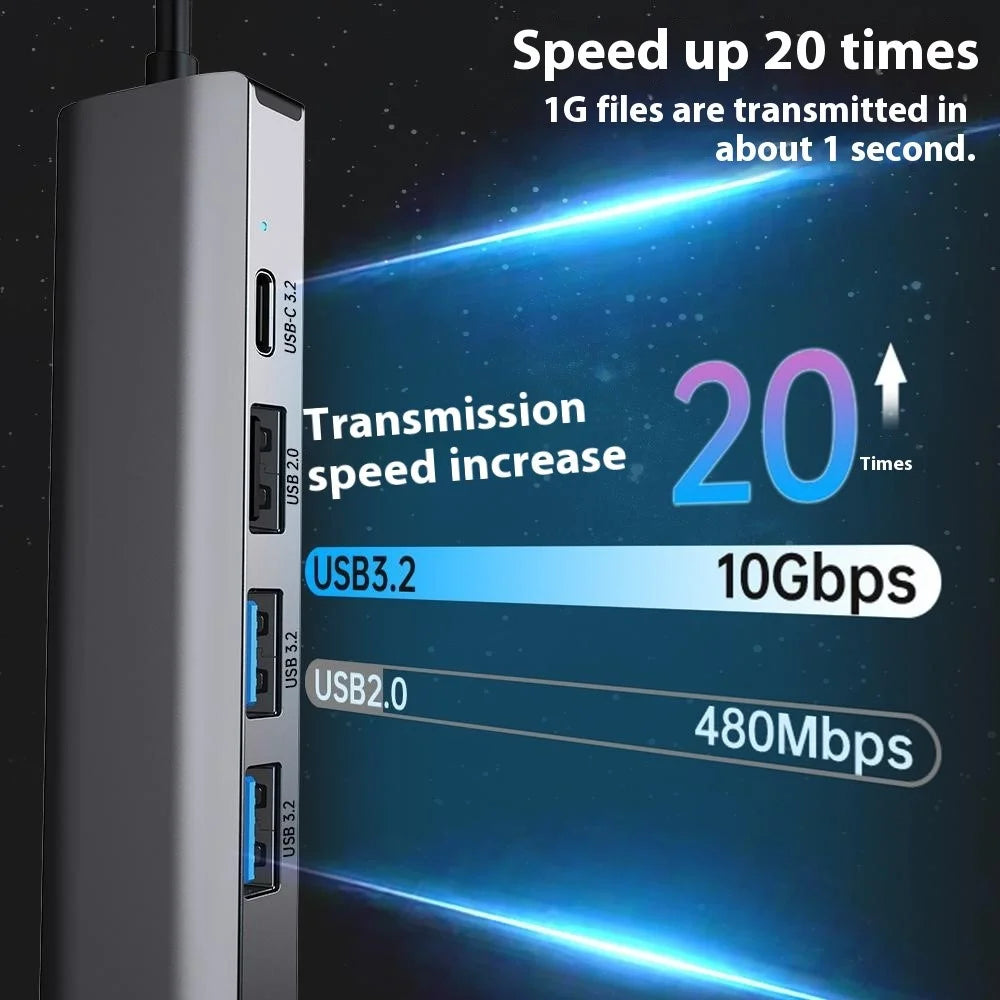 2501 USB-C / USB to Ethernet Adapter RJ45 Gigabit Network Card with USB3.2 USB2.0 USB-C3.2 DC5V Ports Converter - 5