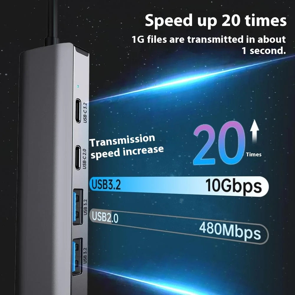 2503 USB / Type-C Hub Gigabit RJ45 2xUSB3.2 USB-C2.0 USB-C3.2 DC5V 6 in 1 Docking Station - 5