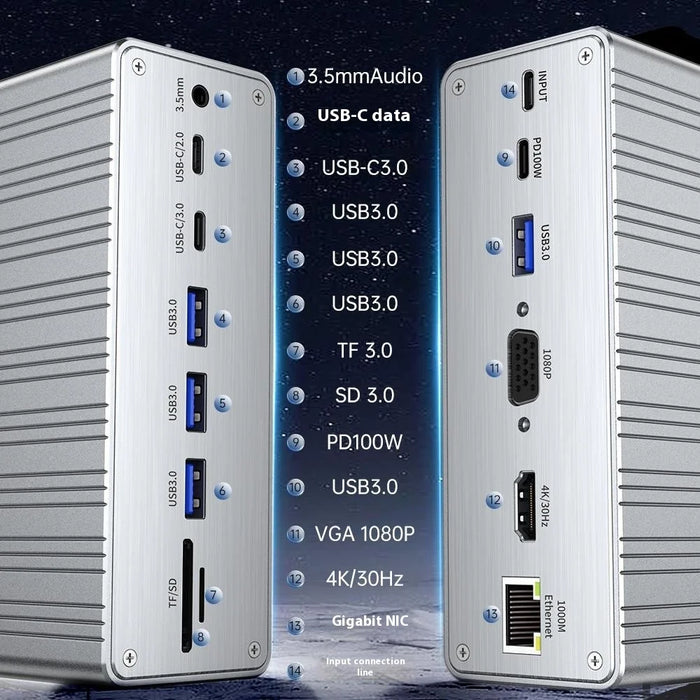 2428 Type-C Hub 13 in 1 Desktop Docking Station USB 3.0 Gigabit Ethernet HD VGA Adapter for Laptop - 3