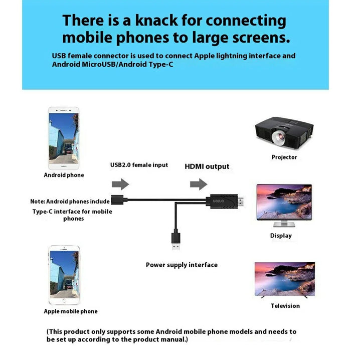 ONTEN OTN-7562S USB Male Power + USB2.0 Female to HD Adapter Cable Smartphone Screen Mirroring Cord - 3
