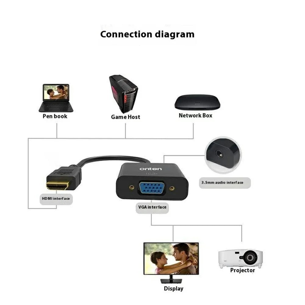 ONTEN 5169 HD to VGA 1080P Converter Adapter with Audio Port - 4