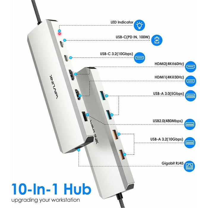 WAVLINK UMD309 10 in 1 USB-C Hub Dual HD 100W PD 10Gbps USB-A USB-C Docking Station - 3