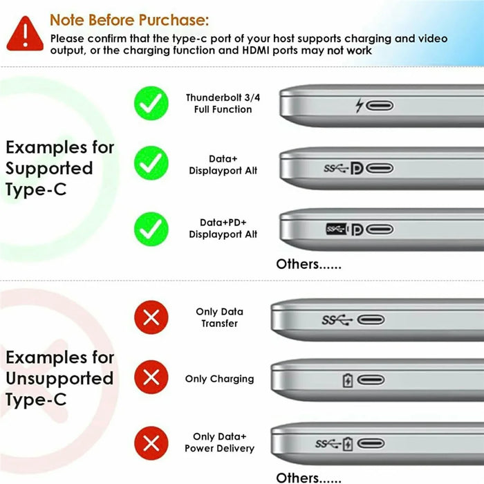 WAVLINK UMD309 10 in 1 USB-C Hub Dual HD 100W PD 10Gbps USB-A USB-C Docking Station - 4
