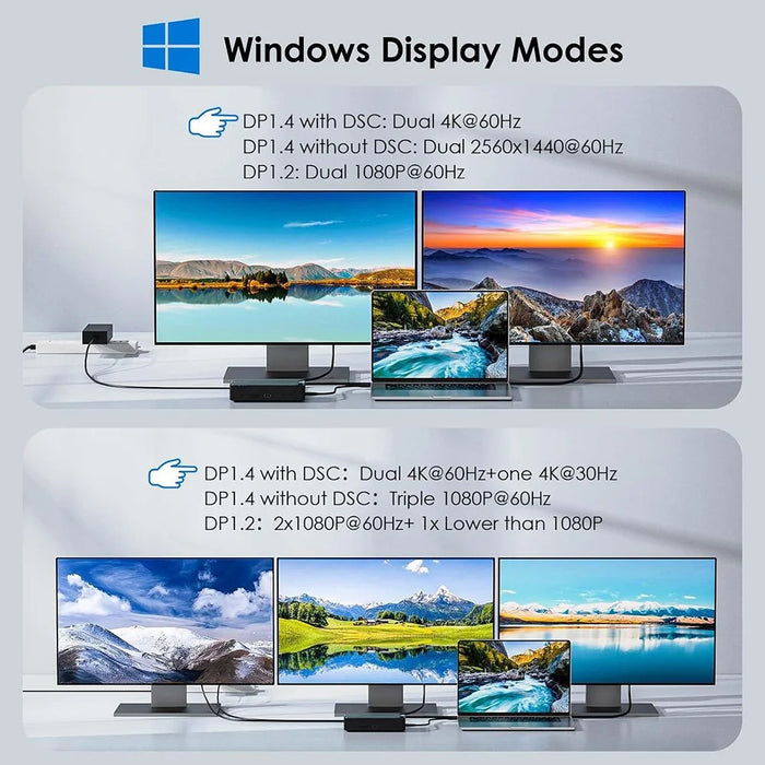 WAVLINK UMD23M 13 In 1 USB C Hub with 10Gbps M.2 Pcie / SATA SSD Enclosure Docking Station for Laptop Tablet - US Plug - 5