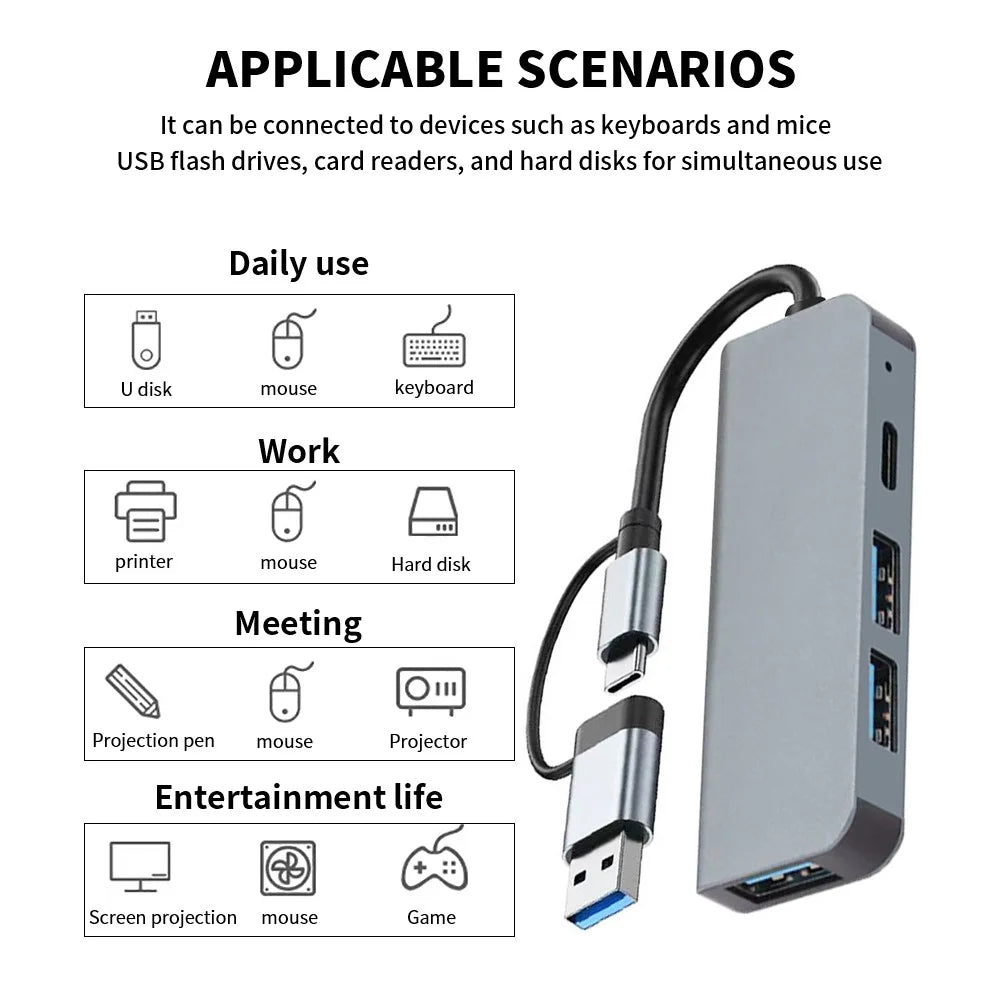USB Type-C Dual Port Laptop PC Docking Station USB 3.0 Hub Multi-Port Splitter - 6
