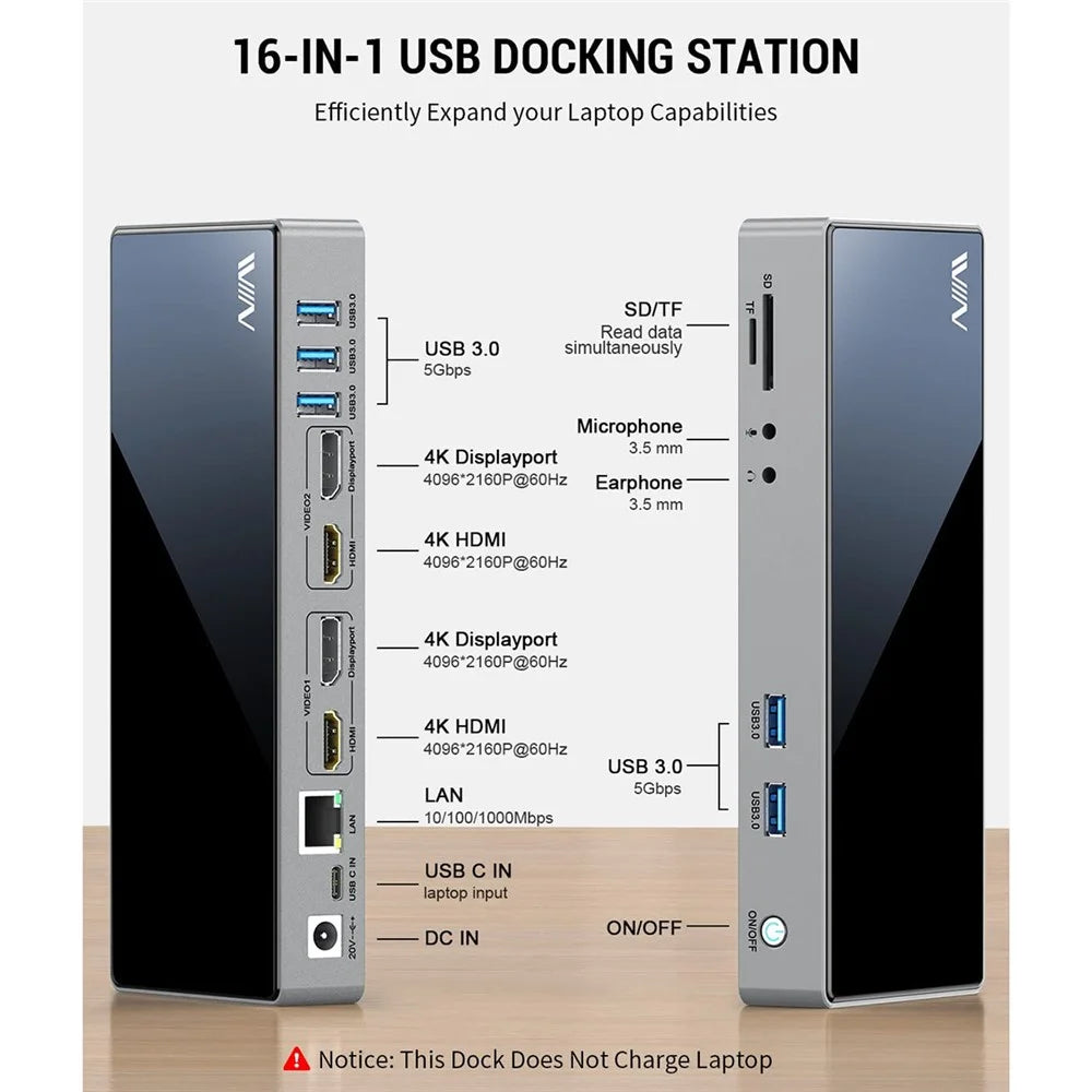 IVIIN IV-D6902 16 in 1 USB Docking Station with 5x USB 3.0 / HD / DP / Gigabit / SD and TF Card Reader, US Plug - 2