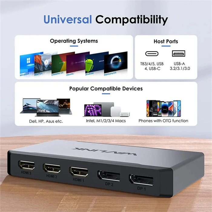 WAVLINK UG7701 100W PD Hub Adapter USB-C to HD / DisplayPort Docking Station Support 4K 60Hz - 6