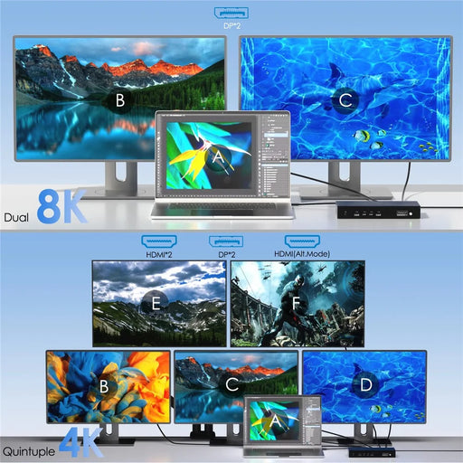 WAVLINK DisplayLink-7400 Docking Station Dual 8K / Quad 4K Multi-Monitor USB-C Laptop Dock for Mac M1 / M2 / M3 / M4 / Windows - US Plug - 2