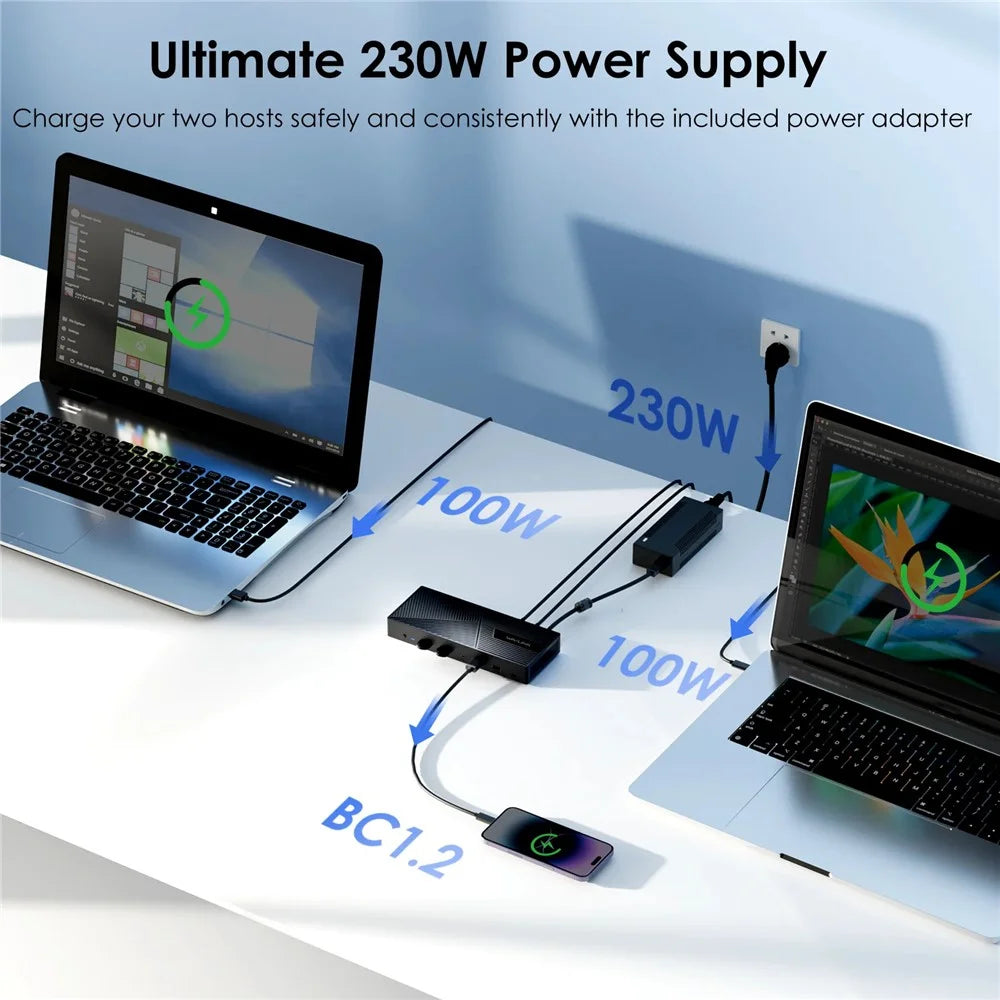 WAVLINK UG69PD27 DisplayLink 4K Monitor Docking Station USB-C KVM Exchanger Hub Adapter - US Plug - 3