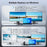 WAVLINK UMD27PRO Laptop Docking Station 2 HD + DP 140W PD Hub Adapter Support 8K 30Hz  /  4K 144Hz - US Plug - 4