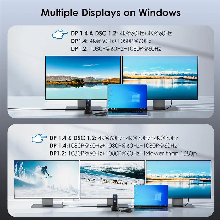 WAVLINK UMD27PRO Laptop Docking Station 2 HD + DP 140W PD Hub Adapter Support 8K 30Hz  /  4K 144Hz - US Plug - 4