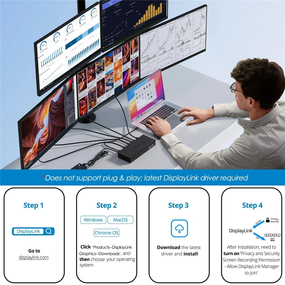 WAVLINK WL-UG75PD5-3H2D2 Universal Docking Station Dual 8K / Quintuple 4K DisplayLink 7400 Hub Adapter - EU Plug - 4