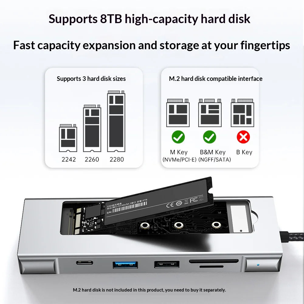 2525 M.2 SSD Enclosure Docking Station Type-C Hub with 4K HD/SD/TF Card Slot Multi-Port Expansion for NVMe/SATA SSDs - 5