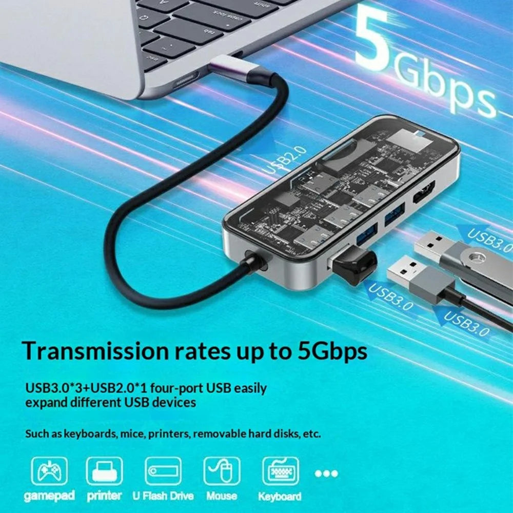 HC-87 10 in 1 USB C Hub Docking Station Gigabit Ethernet 4K HD PD 100W Charging Multi-Port Adapter - Transparent - 4