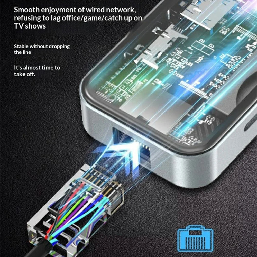 HC-87 10 in 1 USB C Hub Docking Station Gigabit Ethernet 4K HD PD 100W Charging Multi-Port Adapter - Transparent - 7