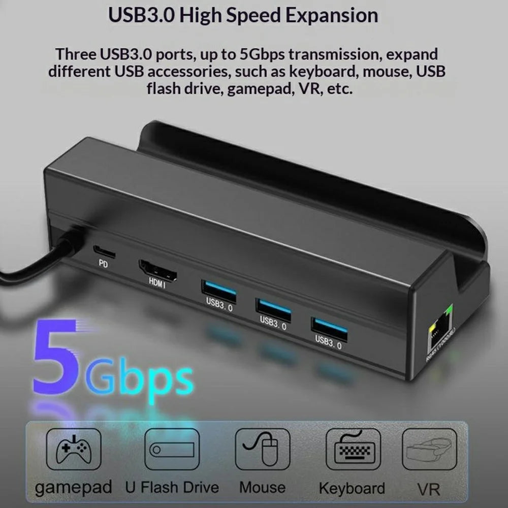 HC-86E 6 in 1 Docking Station for Steam Deck  /  Asus ROG Xbox Ally (2025)  /  Lenovo Legion Go Gigabit Ethernet 4K HD PD 60W Charging Hub - Black - 6