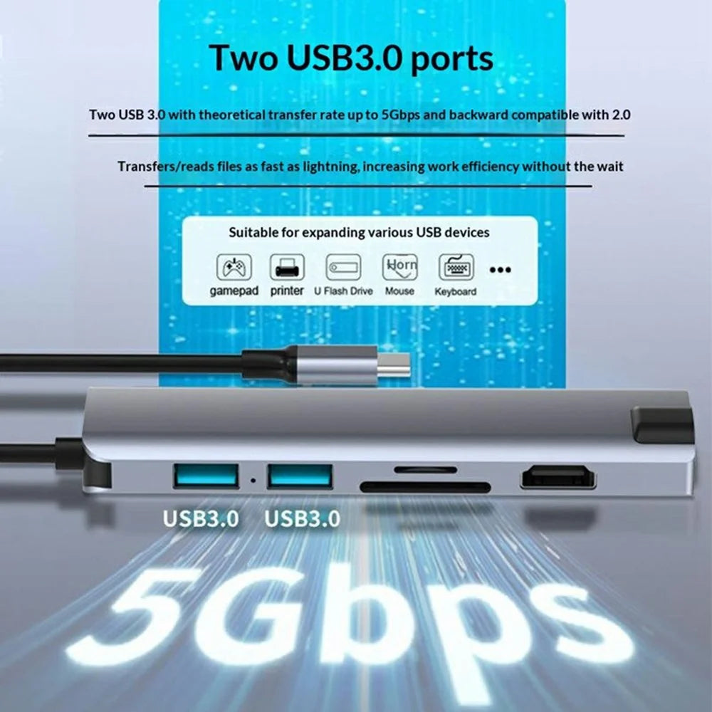 HC-75LC 7 in 1 USB C Docking Station 4K HD PD 100W Charging Gigabit Ethernet Hub with USB 3.0 SD / TF Card Reader - Grey - 7