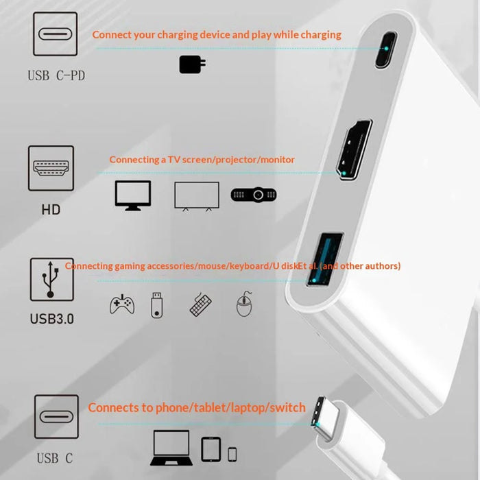 HC-04D USB-C Hub 5 in 1 Docking Station Type-C to 4K HD USB3.0 / 2.0 Splitter Adapter - White - 5